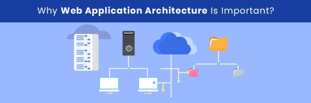 Modern Web Application Architecture: Working, Components & Types ...